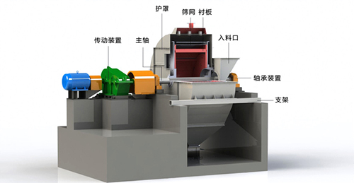 帶篩式球磨機(jī)結(jié)構(gòu)