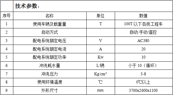 工地洗車機技術(shù)參數(shù)