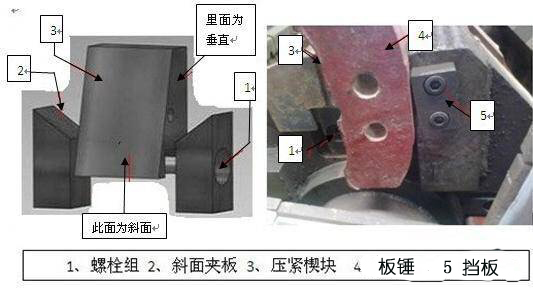 反擊式碎石機固定方式