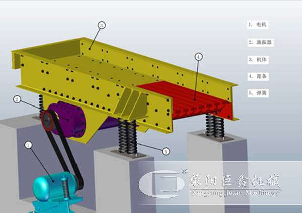 振動(dòng)給料機(jī)結(jié)構(gòu)圖