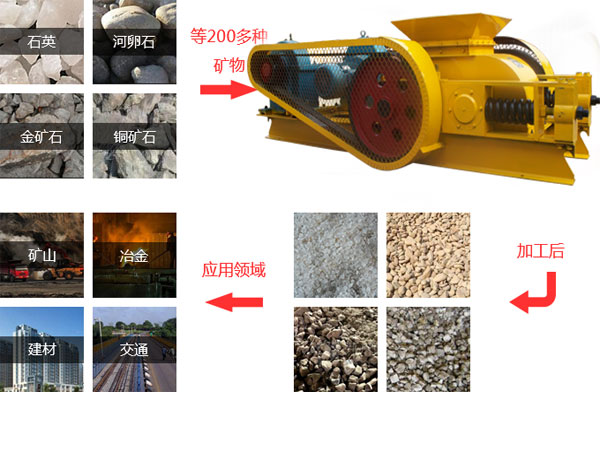 瓜米石制沙機(jī)適應(yīng)物料圖